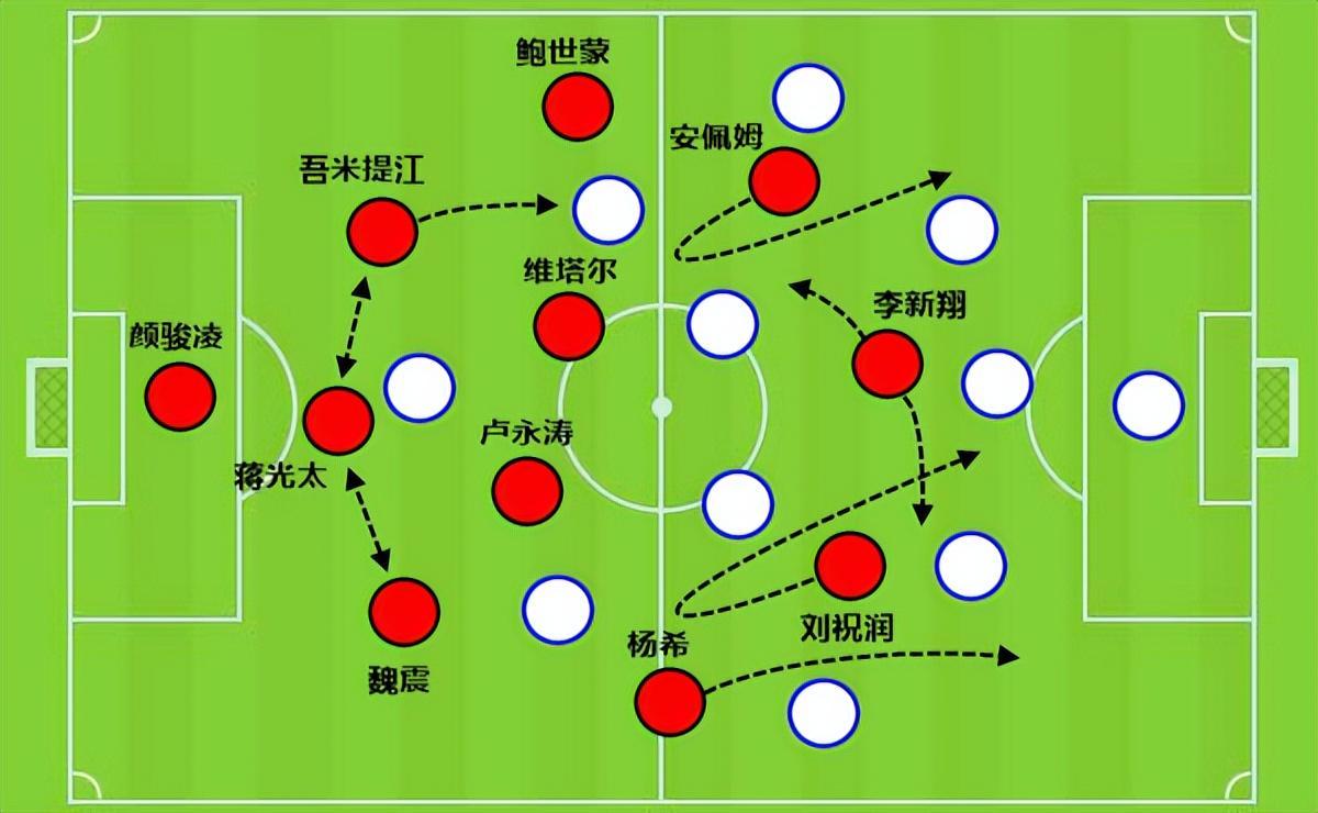 乐鱼vip注册-蒋光太复出立竿见影，上海海港后场有了主心骨