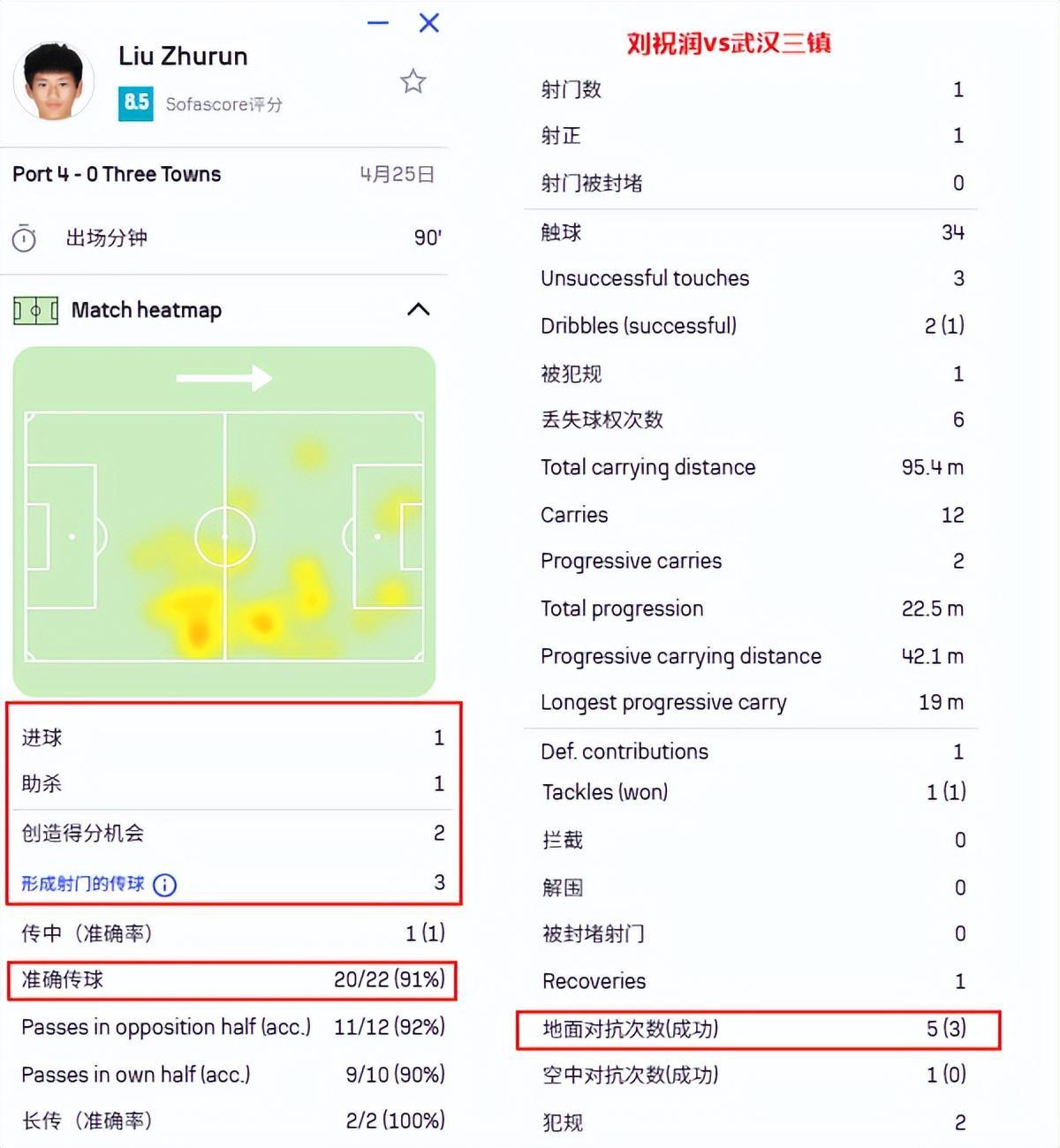 乐鱼vip注册-蒋光太复出立竿见影，上海海港后场有了主心骨
